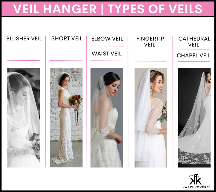 Types of veils and veil hanger uses | Kazzi Kovers