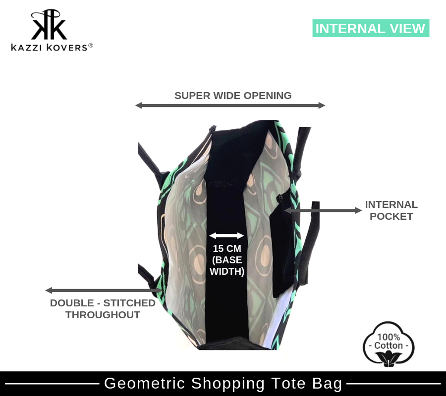 Internal View of Shopping Bag