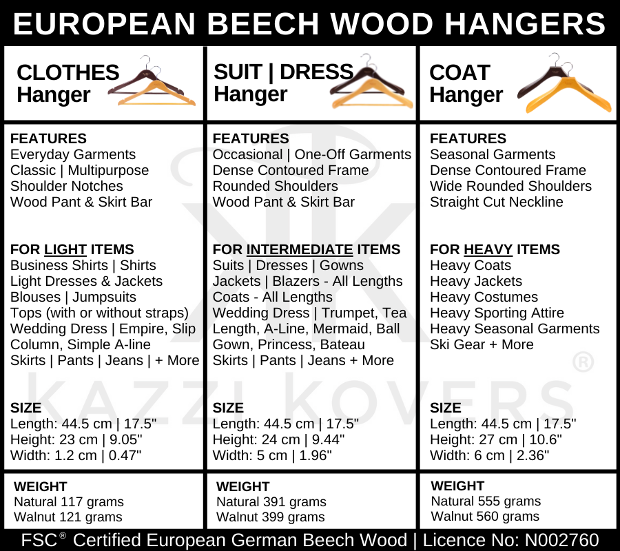 Kazzi Kovers European German Beech Wood Coat Hangers | Size Guide
