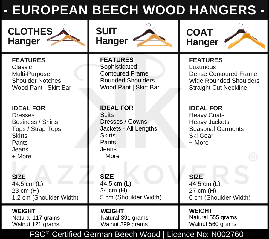 Kazzi Kovers Wooden Hangers | Size Guide