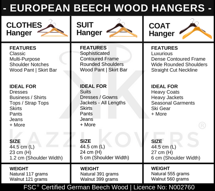 Kazzi Kovers Wooden Hangers | Size Guide