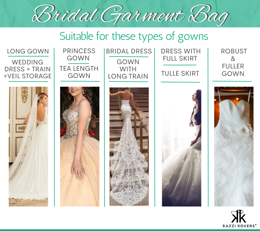 Kazzi Kovers bridal garment bag is perfect for long dresses, fuller gowns, gowns with long trains, tulle skirts and more.